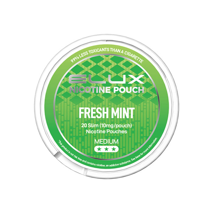 Elux Nicotine Pouches Fresh Mint 10mg