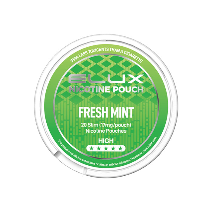 Elux Nicotine Pouches Fresh Mint 17mg