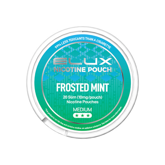 Elux Nicotine Pouches Frosted Mint 10mg