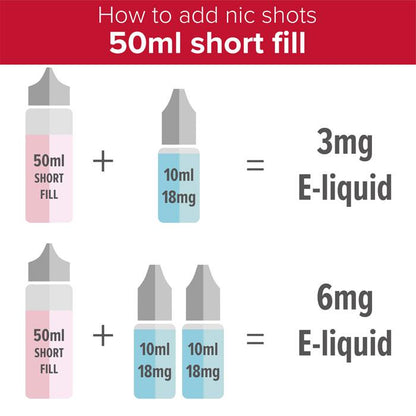 Nasty Juice - Cushman Series - Grape Mango 50ml Short Fill E-Liquid - how to add a nic shot